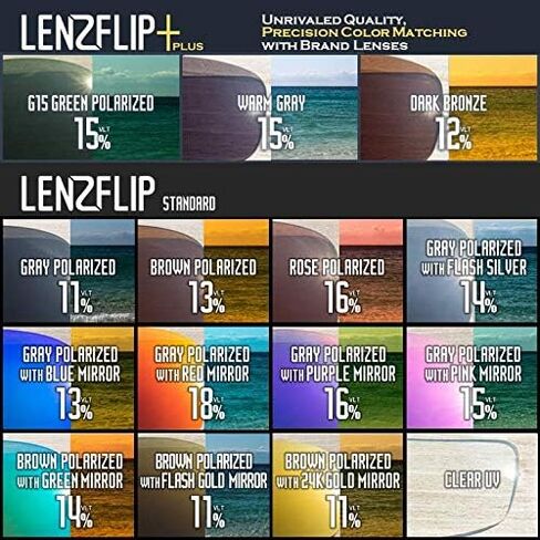 Polarized Replacement Lenses Compatible with Oakley Targetline Sunglasses - Crafted in USA - in Saudi Arabia