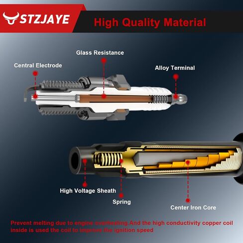 حزم ملف الإشعال uf656 و Iridium Spark Plugs Kit 93501 متوافقة مع Mazda 3 Sport 14-18 ، لـ Mazda 6 14-20 ، لـ CX-3/CX-5/CX-9/MX-5 MIATA 16-18 2.0L 2.5L L4 PE2018100 5C1894 SET من 4 in Saudi Arabia