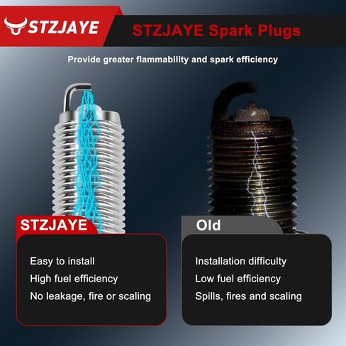حزم ملف الإشعال uf656 و Iridium Spark Plugs Kit 93501 متوافقة مع Mazda 3 Sport 14-18 ، لـ Mazda 6 14-20 ، لـ CX-3/CX-5/CX-9/MX-5 MIATA 16-18 2.0L 2.5L L4 PE2018100 5C1894 SET من 4 in Saudi Arabia