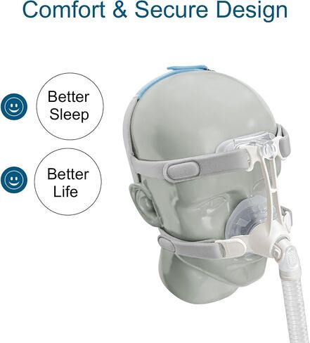 Replacement Airfit N40 Nasal Compatible with resmed Airfit N20 Airfit N30i Cpap Nasal Mask Cushion and AirTouch N20 Cushion and Frame (Large) in Kuwait