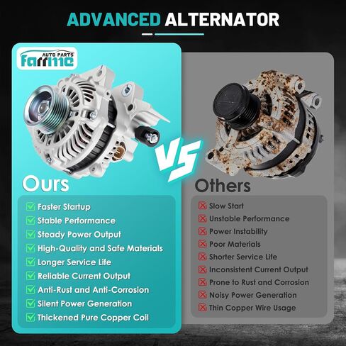 11176 Car Alternator 12V 80 Amp, 7-Groove Pulley Fit for Honda Civic DX, EX, LX, EX-L, LX-S 2006-2011 L4 1.8L Automotive Replacement Alternators 31100RNAA01, 31100RNAA012M2, AHGA67 in Saudi Arabia