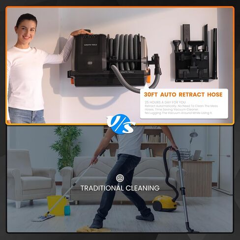 Giraffe Tools Grandstorm Retractable Vacuum Cleaner Wall-Mounted, Shop Wet Dry Vacuum Cleaner with 6 Nozzles for Car Detailing Remote Control Garage Vacuum, Grey in Saudi Arabia