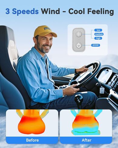 Cooling Car Seat Cover, Ventilated Cooled Seat Cover for Car, Seat Cooling Pad with 3 Adjustable Speeds, USB Plug, Universal Fit for Trucks & SUVs, Breathable Mesh, Home Office Use in Saudi Arabia