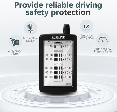 نظام مراقبة ضغط الإطارات TPMS 22 مستشعرًا عموديًا ، جميع الضغط على الإطارات ودرجة الحرارة في وقت واحد ، الطاقة الشمسية ، ل RV ، شاحنة شبه ، منزل ، العجلة الخامسة ، المقطورة (التدفق من خلال ، 22 مستشعر) in Kuwait