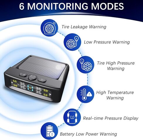 نظام مراقبة ضغط الإطارات ، نظام مراقبة ضغط الإطارات مع شحن الطاقة الشمسية ، RV TPMS مع 4 أجهزة استشعار خارجية و 6 أوضاع إنذار ، شاشة LCD في الوقت الفعلي ، إيقاف تشغيل تلقائي/على الوضع ، 0-88PSI للمقطورة/سيارات الدفع الرباعي/الشاحنات in Kuwait