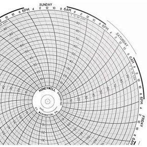 Honeywell 30755317-001 Thermal Paper for DR4500A 12" Digital Recorders in Kuwait