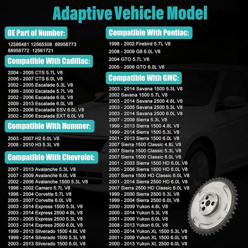 12586481 أربعة قطب 58X 3-BOLT توقيت توقيت عمود الحدبات غير المتوافق مع محركات 2006-2015 LS2 LS3 تتناسب مع 4.8L 5.3L 5.7L 6.0L V8 ، يستبدل 12565308 88958773 88958772 12561721 in Kuwait