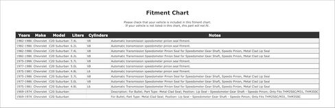 عداد سرعة النقل التلقائي ختم الجنسين متوافق مع شيفروليه C20 Suburban 1986 1985 1984 1983 1982 1982 1981 1980 1979 1977 1977 1976 1974 1973 1972 1971 1970 1979 P-2920114 in Kuwait