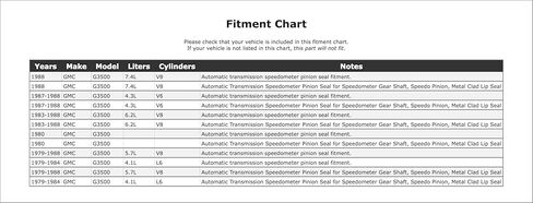 عداد سرعة النقل التلقائي ختم الجنسين متوافق مع GMC G3500 1988 1987 1986 1985 1984 1983 1982 1981 1980 1979 P-2920193 in Kuwait