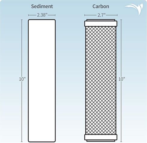 AquaticLife 10-Inch Sediment, Carbon Block and Carbon Plus Chloramine Water Filter Replacement Cartridge Kit for RODI System Reverse Osmosis Deionization Filtration Unit in Saudi Arabia