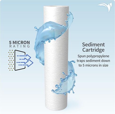 AquaticLife 10-Inch Sediment, Carbon Block and Carbon Plus Chloramine Water Filter Replacement Cartridge Kit for RODI System Reverse Osmosis Deionization Filtration Unit in Saudi Arabia
