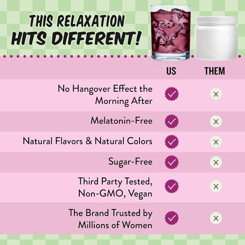 Legendairy Milk She’s Thirsty Hydration Packets | Cortisol Supplement for Stress Relief & Adrenal Support | Coconut Water Electrolytes Powder, Watermelon, No Sugar Added 18 ct in Saudi Arabia