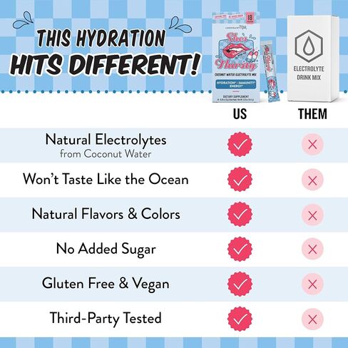 عبوات الحليب الأسطورية للترطيب العطشى | مكمل الكورتيزول لتخفيف التوتر ودعم الغدة الكظرية | مسحوق إلكتروليتات ماء جوز الهند، بطيخ، بدون إضافة سكر، 18 قيراط in Kuwait