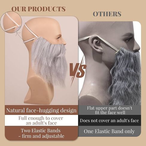 Honcloud Men's Realistic Fake Beard for Cosplay and Halloween Costume Party in Kuwait