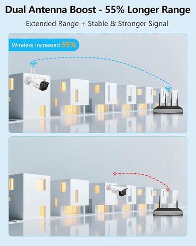 OOSSXX 【2-Way Audio & 2-Antenna Enhance】 3.0MP Outdoor Wireless Security Camera, Dual Antennas Enhanced WiFi Surveillance Camera System, IP66 Waterproof Home Video Surveillance(2 Packs) in Saudi Arabia