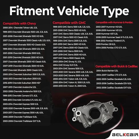 M295HV كمية عالية من مضخة الزيت مجموعة متوافقة مع 1998-2020 Chevy Silverado Silverado Stuburban Avalanche Trailblazer Express GMC Sierra Yukon Cadillac Escalade CTS Hummer H2 H3 4.8L 5.3L 6.0L استبدال 1269635777777777 in Kuwait