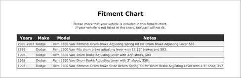 دليل الكبلات الطبل الخلفي الفرامل الذاتي المتوافقة مع دودج رام 3500 فان 2003 2002 2001 2000 1999 1998 P-1222283 in Kuwait
