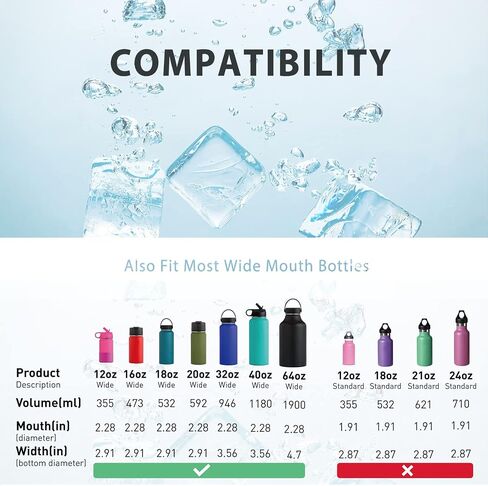 2-Pack Wide Mouth Replacement Lids Fit Hydro Flask, Simple Modern, Takeya, Iron Flask and Most Stainless Steel Sports Water Bottles - 1 Black + 1 Grey in Saudi Arabia