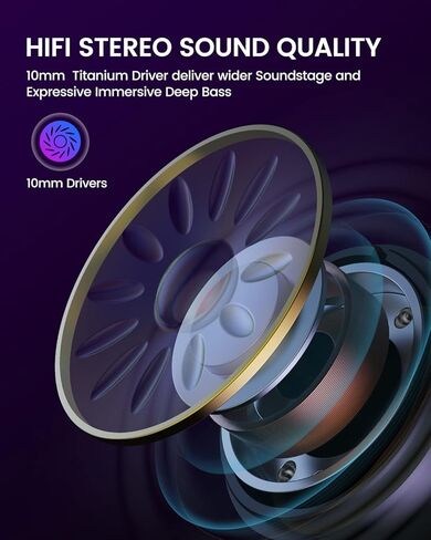 سماعات رأس EKSA E4 AirComfy مع خاصية إلغاء ضوضاء الميكروفون، سماعات رأس للكمبيوتر الشخصي، صوت محيطي واضح للغاية 263 جم خفيفة الوزن للغاية 3.5 مم سماعة كمبيوتر سلكية لأجهزة الكمبيوتر المحمول/PS4/PS5/Xbox/Switch in Kuwait