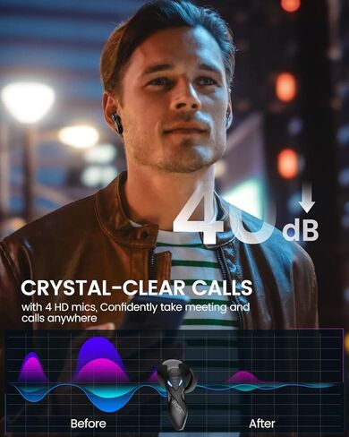 سماعات رأس EKSA E4 AirComfy مع خاصية إلغاء ضوضاء الميكروفون، سماعات رأس للكمبيوتر الشخصي، صوت محيطي واضح للغاية 263 جم خفيفة الوزن للغاية 3.5 مم سماعة كمبيوتر سلكية لأجهزة الكمبيوتر المحمول/PS4/PS5/Xbox/Switch in Kuwait