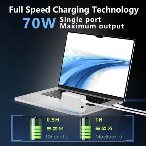 70W USB C Charger, GaN Charger PD USB C 2 Ports Power Adapter Foldable Compatible with Mac Pro/Air 13 14 15inch 2023/2022/2021/2020/2019/2018,M1/M2/M3, ipad pro and All USB-C Decices in Saudi Arabia