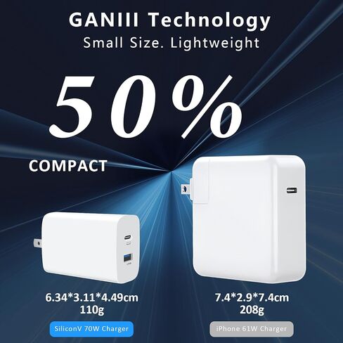 70W USB C Charger, GaN Charger PD USB C 2 Ports Power Adapter Foldable Compatible with Mac Pro/Air 13 14 15inch 2023/2022/2021/2020/2019/2018,M1/M2/M3, ipad pro and All USB-C Decices in Saudi Arabia