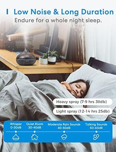 موزع روائح الزيوت العطرية من ميروس، 400 مل ناشر للعلاج العطري مع 4 مؤقتات و7 مصابيح LED ملونة، إيقاف تلقائي بدون ماء، أوضاع رذاذ مزدوجة، ناشرات رائحة بالموجات فوق الصوتية للمنزل والمكتب in Kuwait