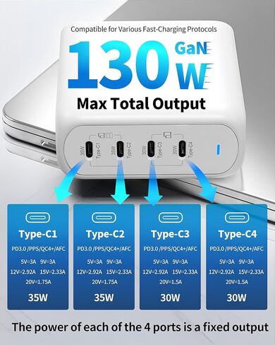 كتلة شاحن USB C بقوة 130 وات، شاحن حائط RARVEL 4 منافذ قابل للطي صغير الحجم لهاتف iPhone 15/14 وiPad Pro/Air وGalaxy S23/S22 وPixel وMotorola in Saudi Arabia