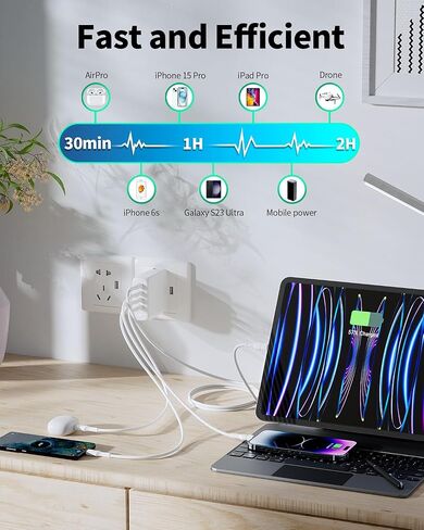 كتلة شاحن USB C بقوة 130 وات، شاحن حائط RARVEL 4 منافذ قابل للطي صغير الحجم لهاتف iPhone 15/14 وiPad Pro/Air وGalaxy S23/S22 وPixel وMotorola in Saudi Arabia