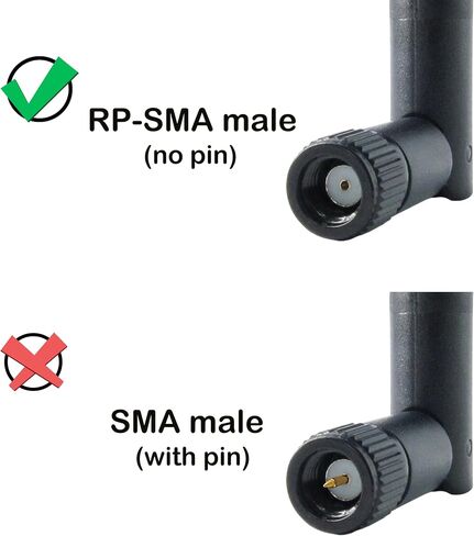 WiFi Antenna PC Bluetooth Antenna Dual Band 2.4Ghz 5Ghz 3dBi RP-SMA Male (with No Pin) for Gaming Motherboard, RV Camera, PCIE M.2 Wireless Card, Router - 2 Pack in Saudi Arabia