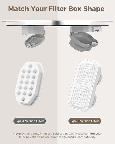 استبدال نافورة المياه الرسمية للقطط، 8 عبوات من المرشحات وإسفنجات الفلتر المسبق لنافورة مياه الحيوانات الأليفة المصنوعة من الفولاذ المقاوم للصدأ سعة 108 أونصة/3.2 in Kuwait