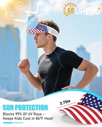 قبعات Sports Sun Visor للنساء الرجال خفيفة الوزن تبريد أقنعة ممتدة قابلة للطي أكثر من 50+ لتشغيل لعبة التنس غولف in Kuwait