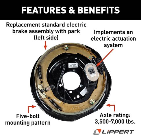 Lippert Components Replacement Electric Brake Assembly for RVs, Left Side, 12" x 2"; 4,000-7,000 lbs. in Saudi Arabia