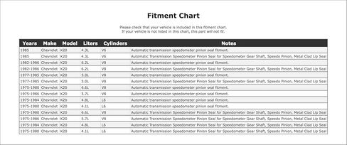 عداد سرعة النقل التلقائي ختم قين متوافق مع شيفروليه K20 1986 1985 1984 1983 1982 1981 1980 1979 1978 1976 1976 1975 P-2920136 in Kuwait