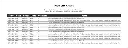عداد السرعة التلقائي عداد السرعة ختم متوافق مع GMC Caballero 1987 1986 1985 1984 1983 1982 1981 1980 1979 1978 P-2920184 in Kuwait