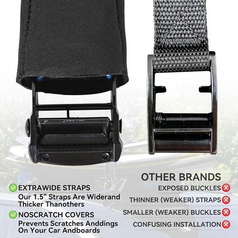 HIKULA 28" Soft Aero Roof Rack Pads for Various Crossbars with Two 15' Premium Scratch Resistant Silicone Buckle Tie Down Straps for SUPs, Surfboards, Kayaks, Canoes Includes Storage Bag in Saudi Arabia