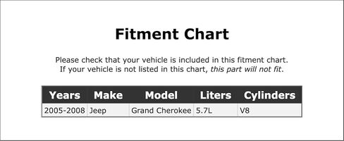 مجموعة ختم الزيت الجذعية للمحرك متوافق مع Jeep Grand Cherokee 5.7L V8 2005 2006 2007 2008 PC-624729 in Kuwait