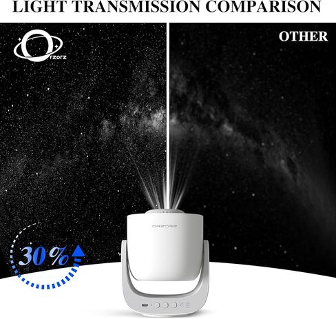 Orzorz Slide Discs Star Projector Galaxy Lite Home Planetarium Projector (جهاز عرض نجم العمل) (فقاعة سديم)... in Kuwait