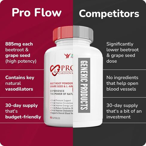 Pro Flow Circulation Support Supplement – 90 Beet Root Capsules with Grape Seed Extract, L-Arginine, Vitamins B12, beet root extract capsules, Blood Circulation Supplement - 90 Capsules in Saudi Arabia