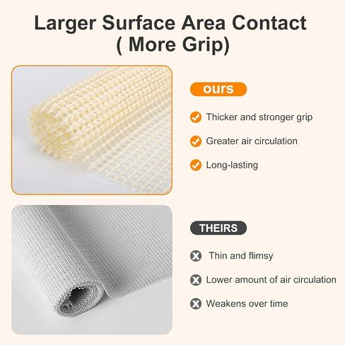 Rug Pads - 5x7 FT, Non Slip Grips Keep Area Rugs in Place,No Residue, Thick, Safe Pads for Hard Floors Under Carpet Mat Cushion and Hardwood Floor Protection in Saudi Arabia