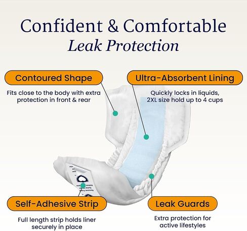 NorthShore DynaDry Supreme Liners Incontinence for Women and Men, Large, Pack/20 in Saudi Arabia