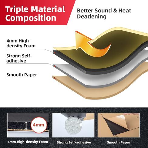 Roll Pack Sound Deadener for Cars-Auto Closed Cell Foam Noise Deadening Material-Heat Shield Insulation Dampening Mat, 157mil 6sqft in Kuwait
