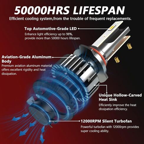 Fit for Chevrolet Silverado 1500(2007-2015) Chevy Silverado 2500 HD 3500 HD(2007-2019) Combo 9005 High Beam H11 Low Beam LED Headlight + 5202/H16 Fog Light Bulbs Kits,6000K Super Brighter in Kuwait