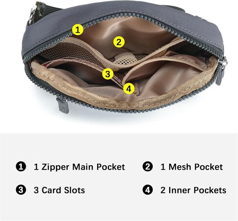 Haytijoe Nylon Wristlet Wallet للنساء ، RFID مغلق يحجب محفظة معصم خفيفة الوزن مع سحاب للسفر والهاتف والبطاقات in Saudi Arabia