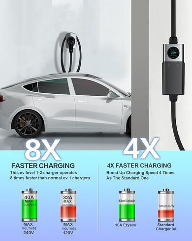 شاحن المستوى 2 EV المحمول-40AMP 240V شاحن للمستوى 1 و 2 ، مع شاشة LED الذكية WIFI ، كابل 25 قدمًا ، حزام/حائط ، حامل الكابل ، NEMA 14-50P ، J1772 متوافق in Kuwait