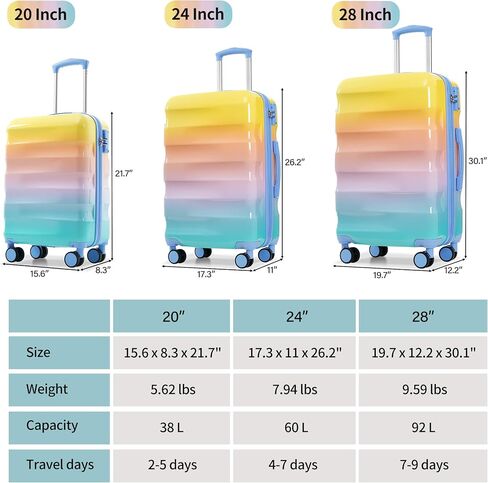 Merax Hardshell Luggage Set 3 Piece – 20"/24"/28" Expandable Colorful Glossy Suitcases with Spinner Wheels and TSA Lock, Lightweight Durable PC+ABS for Stylish Travel (Orange and Blue) in Saudi Arabia