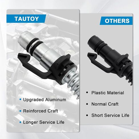 667-023 4 PCS Turbo Oil Return kits & OIL تغذية مجموعات أنابيب (1.4 لتر فقط) لبويك Encore 2013-2019 ، ل Chevy Cruze 2011-2019 ، Sonic 2012-2019 ، Trax 2013-2019 ، 55568031 55592600 25198546 in Saudi Arabia
