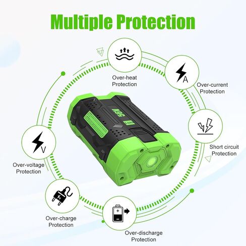 OP401 Fast Charger Replacement for Ryobi 40V Battery OP401 Charger Compatible with Ryobi 40V Lithium Battery OP4015 OP4026 OP4026A OP4030 OP4040 OP4050 OP4050A OP4060 OP40261 OP40301 OP40401 Charger in Saudi Arabia