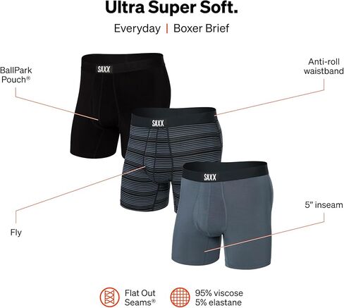 SAXX Underwear Co. Men's Ultra Super Soft Boxer Brief Fly 3Pk, Black, XX-Large in Saudi Arabia