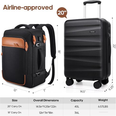 Airline-Approved Carry On Luggage Set – 22x14x9 Hardshell Suitcase Set with Spinner Wheels, Travel Backpack & USB Port for Business Trips, Family Travel, or Women’s Outfits​ (Black) in Saudi Arabia
